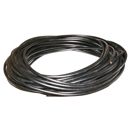 cable rg59u