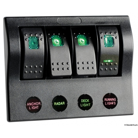 Panel de interruptores de la serie PCP Compact con disyuntor LED